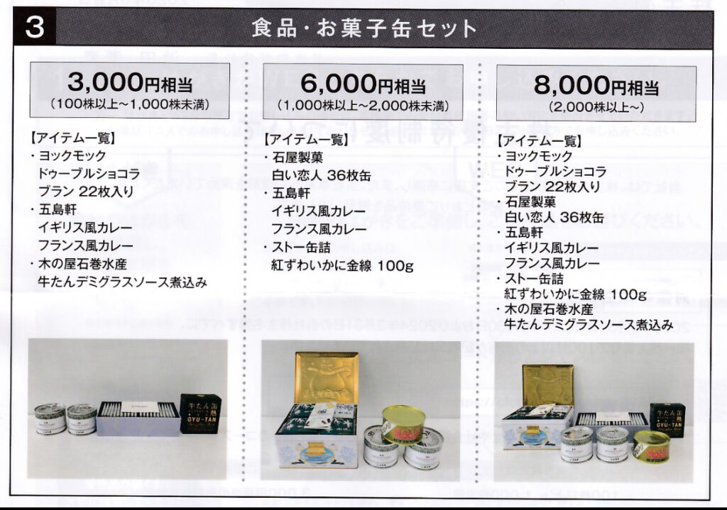ホッカンの株主優待「食品・お菓子缶セット」の案内画像。保有株数に応じて3,000円・6,000円・8,000円相当の3コースがあり、ヨックモックや白い恋人、カレー缶、牛たんデミグラス煮込み、かに缶などバラエティ豊かな商品が写真付きで紹介されている。