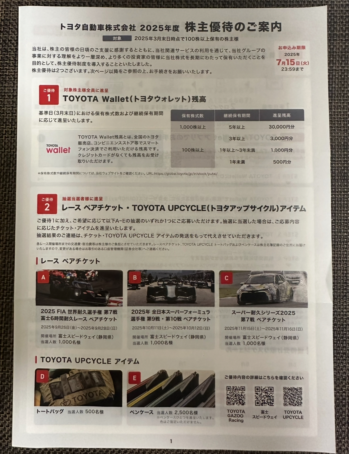 トヨタ自動車の株主向け優待案内書類(TOYOTA Walletの登録説明つき)