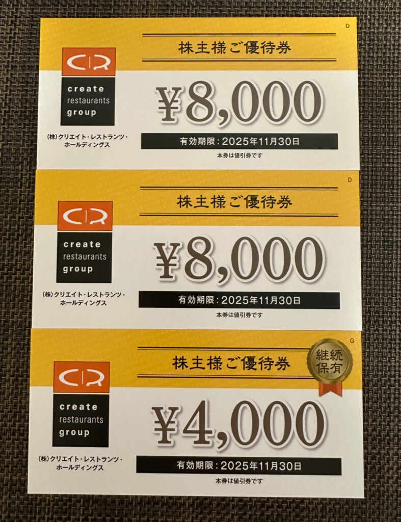 株主優待券20,000円分(8,000円×2、4,000円×1)の紙券をまとめた写真。