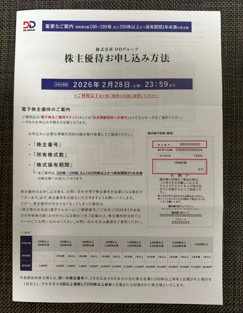2026年2月28日締切の株主優待申込方法が記載された書類