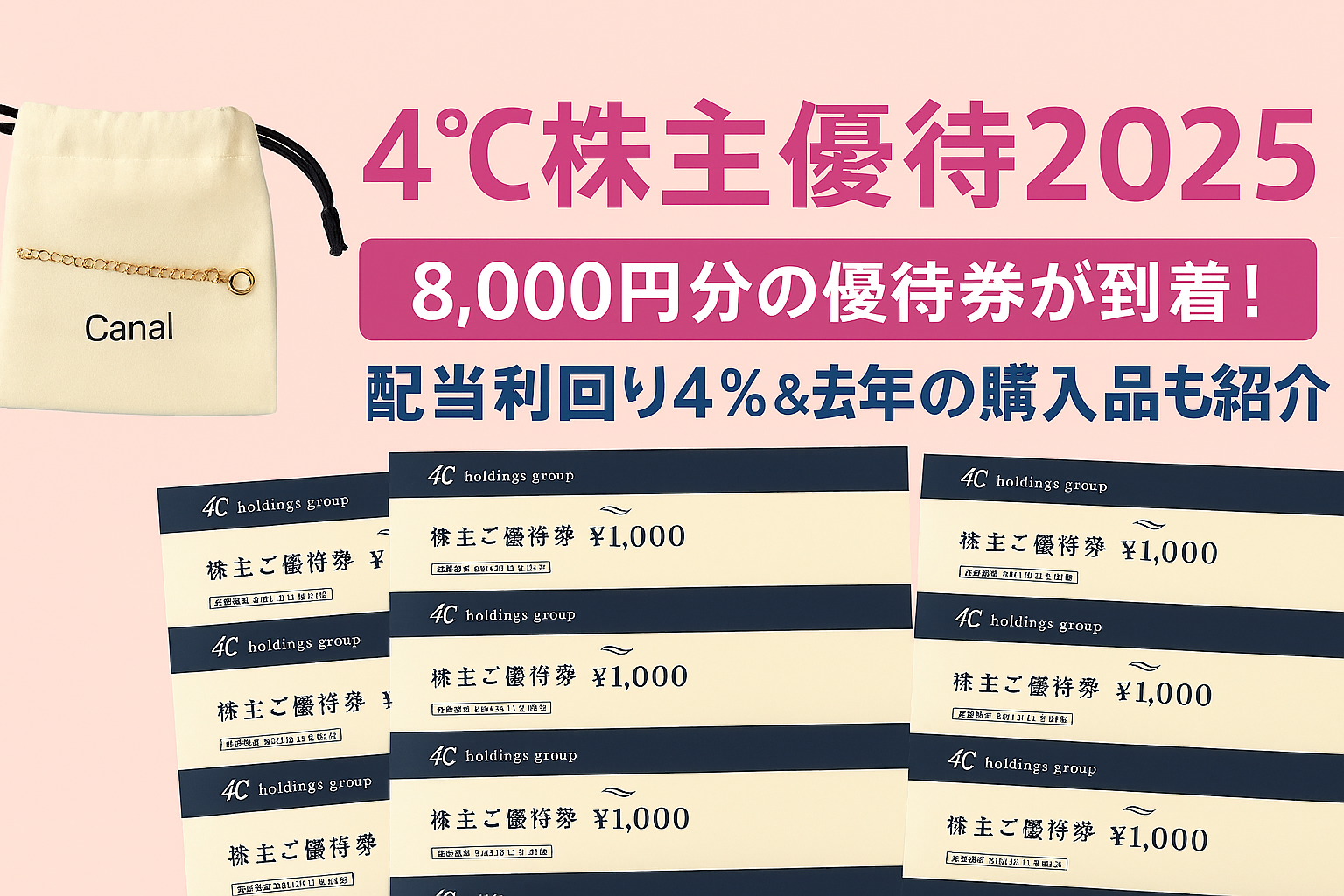 4°C株主優待2025のアイキャッチ画像。ピンク背景に「4°C株主優待2025」「8,000円分の優待券が到着！」「配当利回り4％＆去年の購入品も紹介」の文字。左側にCanalの巾着袋とアジャスターチェーン、下部に8枚の株主優待券が並んでいる横長デザイン。