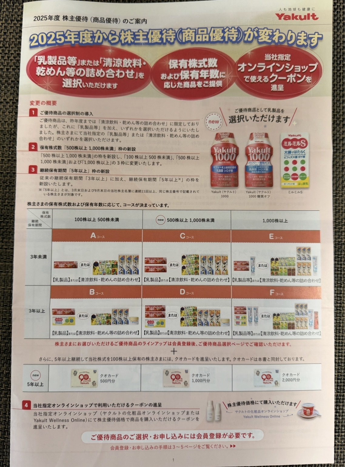 【ヤクルト株主優待2025】3月権利の自社製品セットを公開|素麺&ジュース+制度拡充まとめ - 配当金で生きていくのを目指して