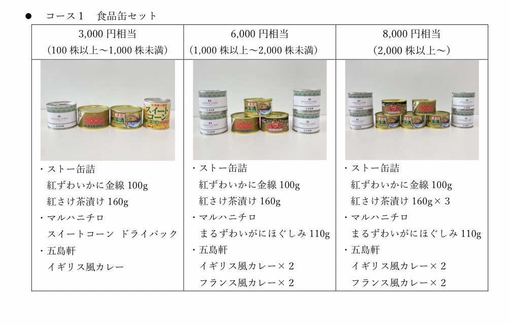 ホッカンホールディングスの株主優待2025で選べる食品缶詰セットの内容一覧。3,000円・6,000円・8,000円相当の3コースで、紅ずわいがに缶、紅さけ茶漬け缶、五島軒のカレー缶、マルハニチロの缶詰などがセットになっている。
