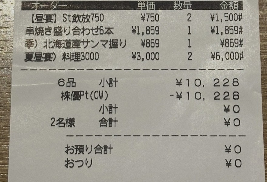 「北の味紀行と地酒 北海道」のレシート画像。料理2名分で合計10,228円が全額株主優待で支払われており、支払金額は0円になっていることがわかる。