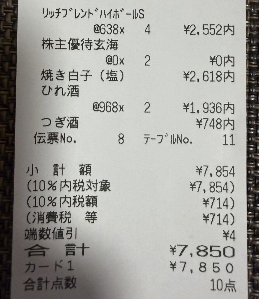 「とらふぐ亭 ふぐ飯店」での食事後に発行されたお会計レシートの写真。玄海コースは東京一番フーズの株主優待を利用して無料になっており、白子焼きやドリンク類のみの金額が表示されている。合計金額は7,850円（税込）。株主優待による割引の様子が分かる1枚。