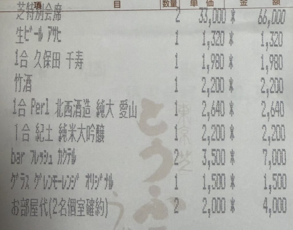 とうふ屋うかい芝店での食事と館内BAR利用の会計明細。特別会席コース、飲み物、個室利用料を含む支出内訳。