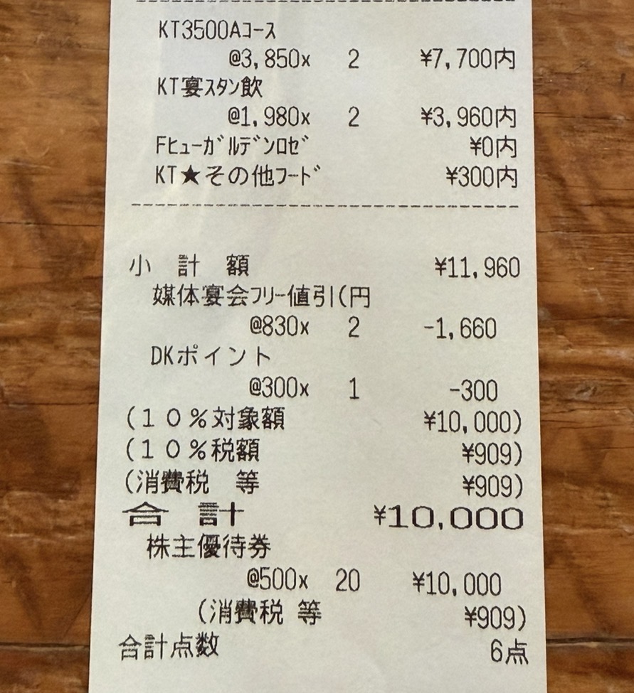 ブログ運営者COCOが利用した大崎キッチンのレシート。コース料理と飲み放題を注文し、株主優待券を使って合計1万円ぴったりで支払ったお会計の明細