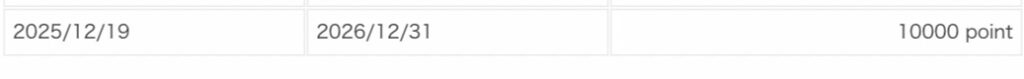 コロワイドの株主優待ポイント付与履歴画面。2025年12月19日に10,000ポイントが付与され、有効期限は2026年12月31日までと表示されている。