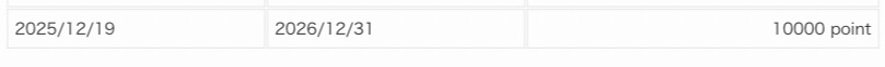 コロワイドの株主優待ポイント付与履歴画面。2025年12月19日に10,000ポイントが付与され、有効期限は2026年12月31日までと表示されている。
