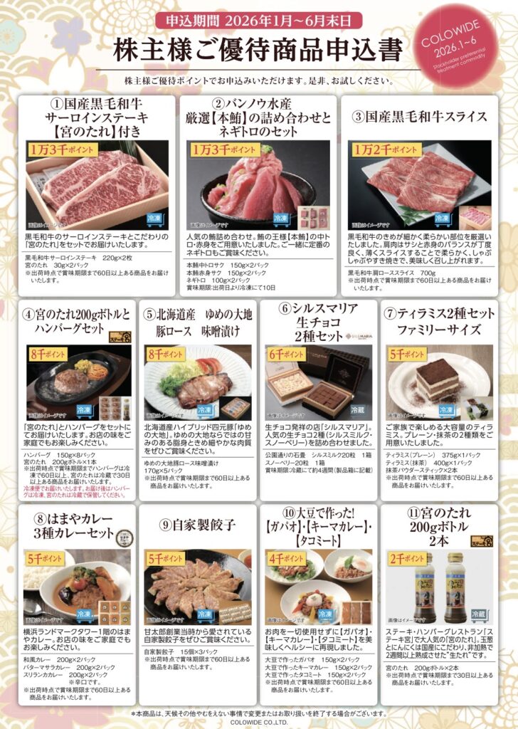 コロワイド・アトム・カッパクリエイトの株主優待ポイントで交換できる優待商品一覧画面。お肉や惣菜、スイーツなど複数の商品がポイント数ごとに掲載されており、3社共通のラインナップとなっている。