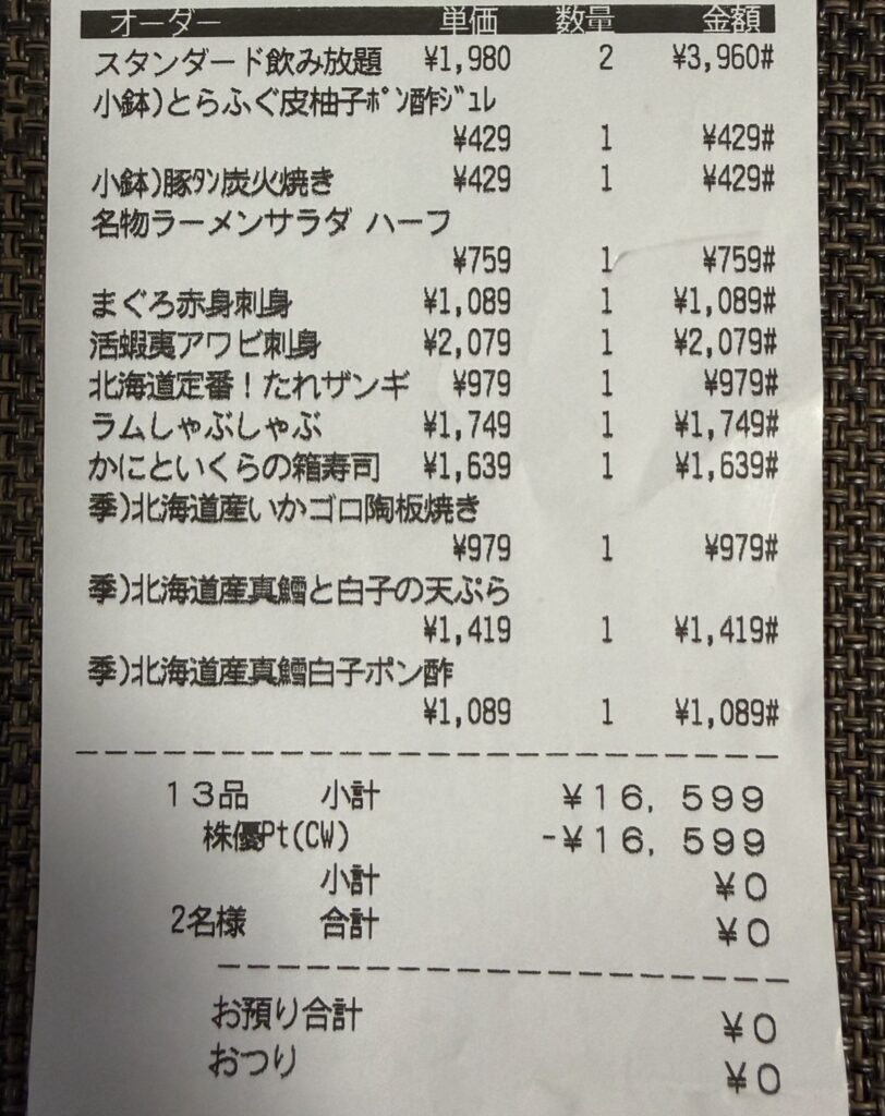 コロワイドの株主優待ポイントを利用して支払った居酒屋でのレシート。2名分で合計16,599円が優待利用で0円になっている明細。