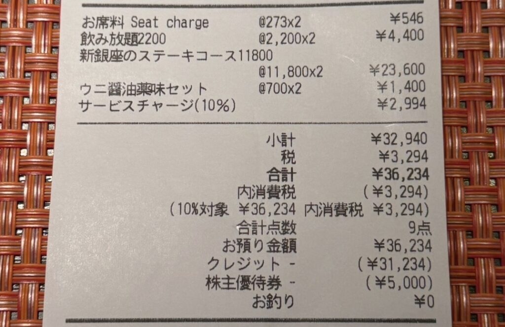 銀座のステーキ銀座本店での食事代36,234円のうち株主優待券5,000円分を利用したレシート