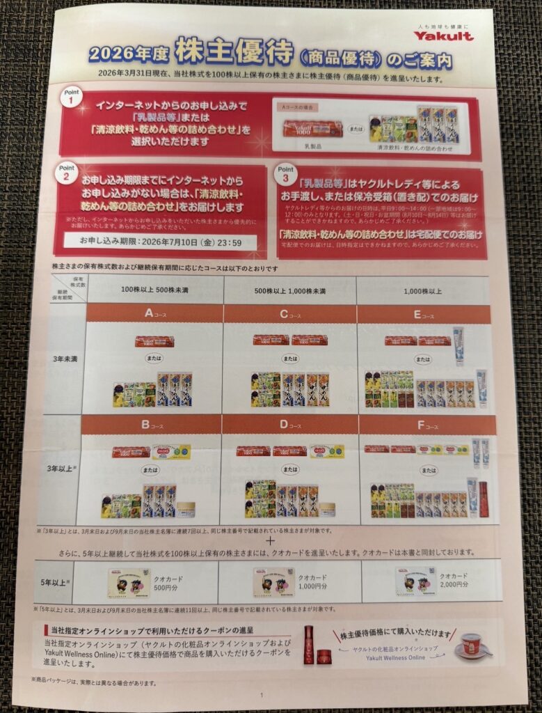 ヤクルト本社(2267)2026年度株主優待案内。保有株数・継続保有期間ごとの優待内容や、ヤクルト1000・清涼飲料・乾めんの選択コース、5年以上保有でもらえるQUOカードを紹介した案内。