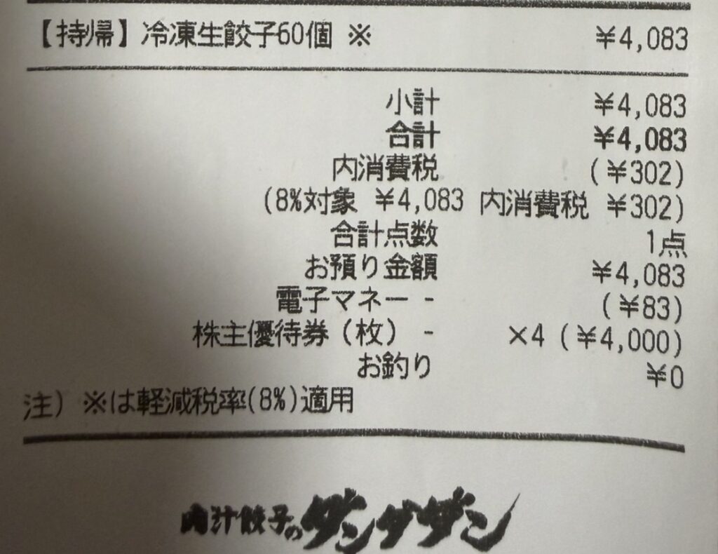 肉汁餃子のダンダダンで冷凍生餃子60個をテイクアウトした際のレシート。合計4,083円で、株主優待券4枚4,000円分を利用している。
