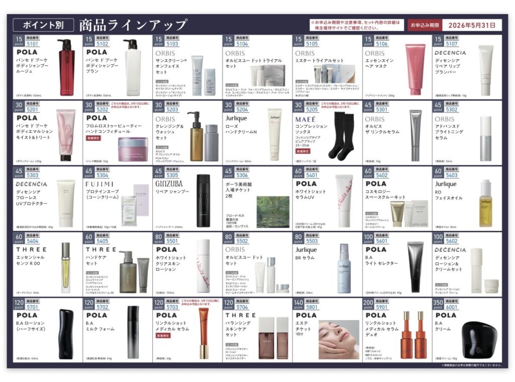 POLA株主優待2026のカタログラインナップ一覧。POLA・ORBIS・THREE・DECENCIAなどの商品がポイント別に掲載された優待カタログの写真。