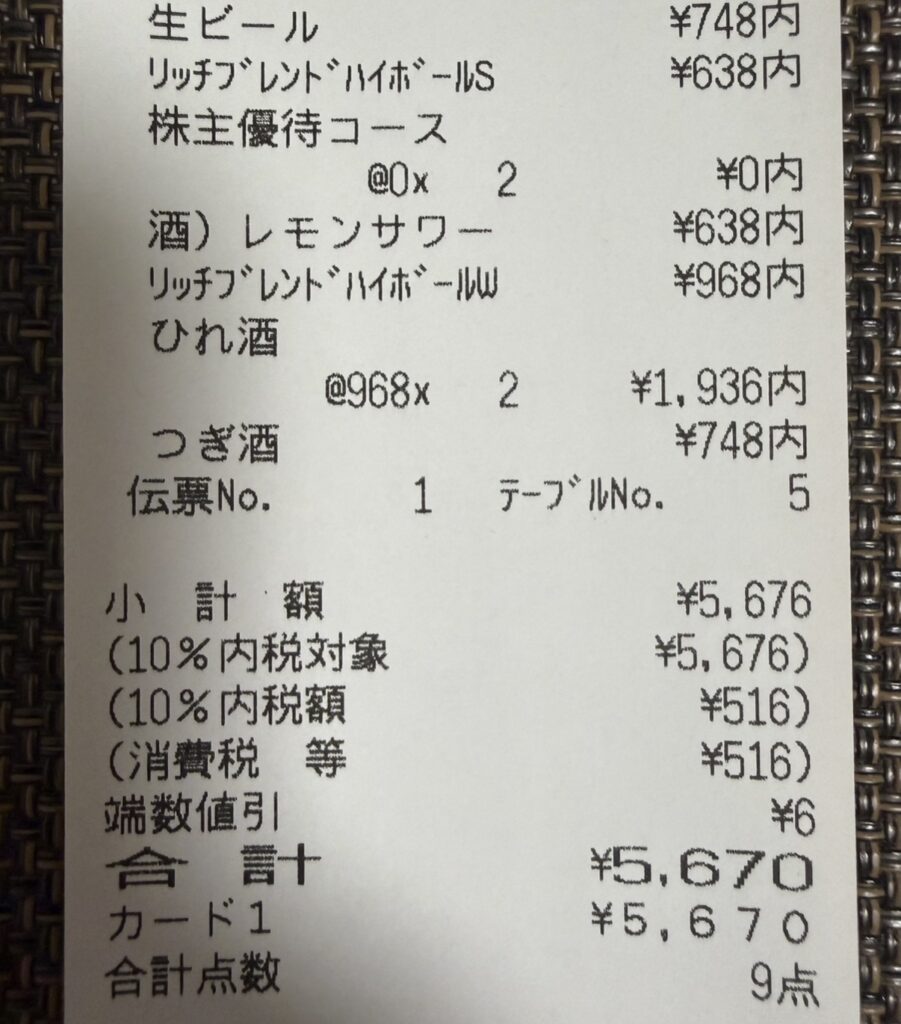 東京一番フーズ株主優待を利用したとらふぐ亭のお会計レシート。