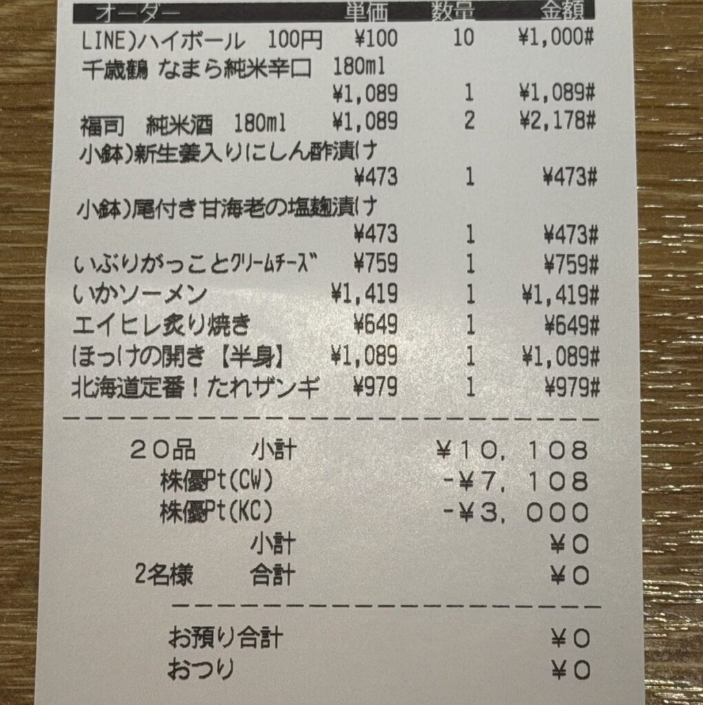北の味紀行と地酒 北海道で2人10,108円分をコロワイド株主優待ポイントで全額支払いし会計0円になったレシート